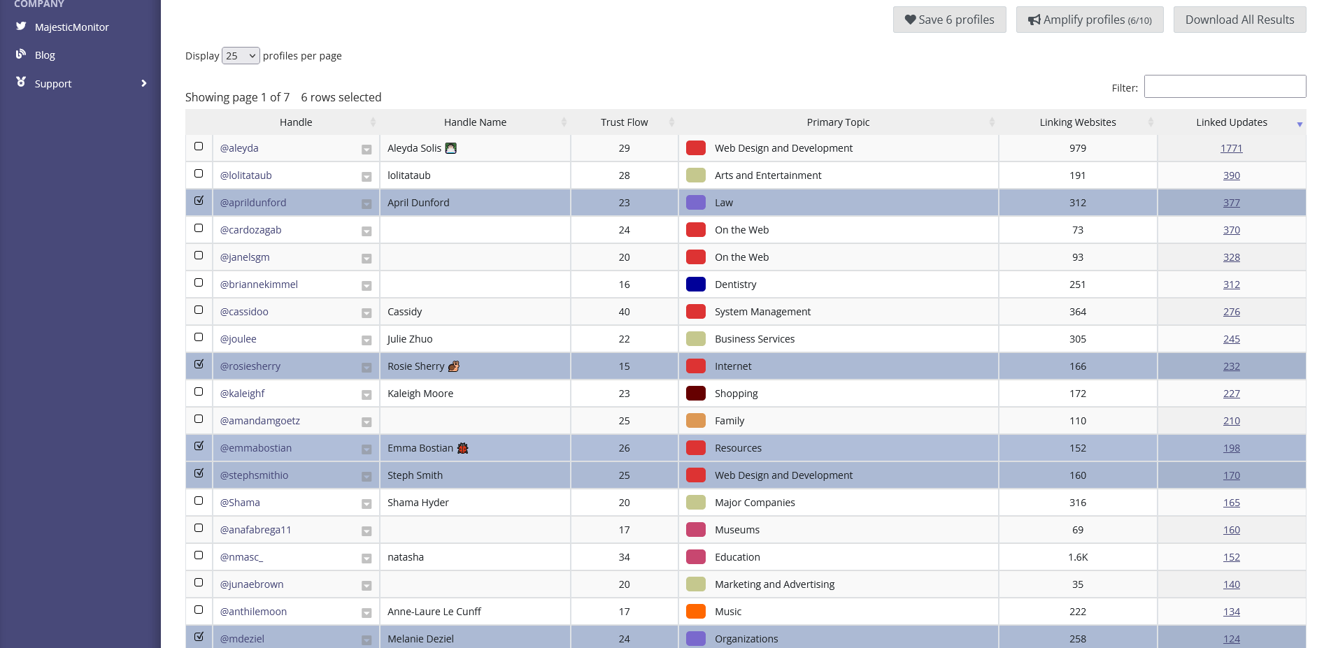 Selecting multiple profiles on Bulk Analyser