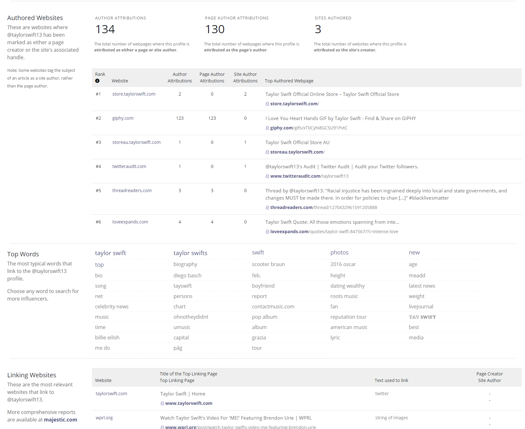 Majestic Monitor profile lookup tool