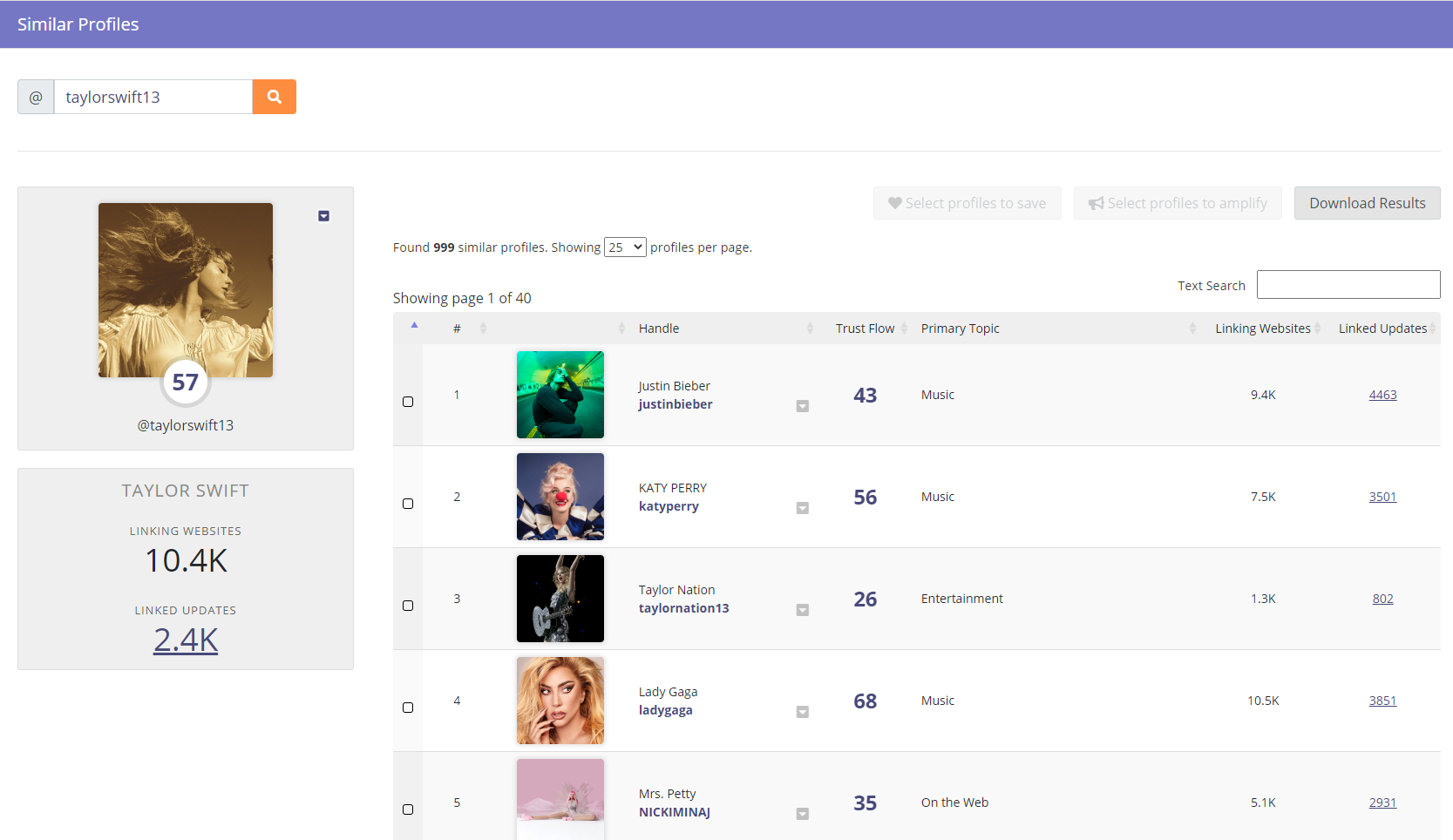 Majestic Monitor Similar Profiles Tool