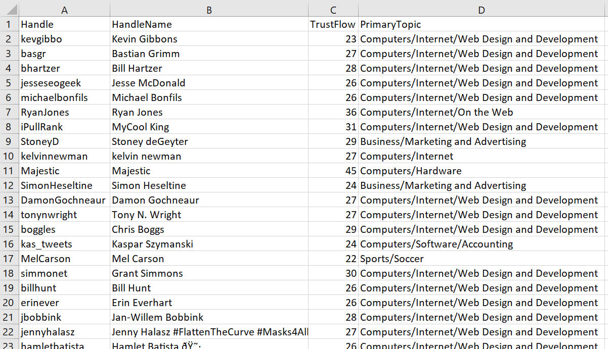 view of downloaded CSV results opened in a table