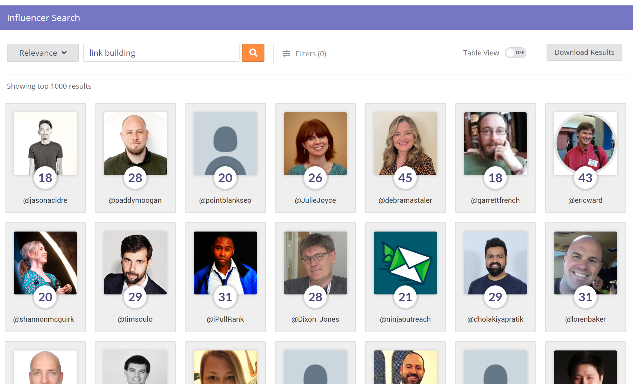 results of influencer search using the term link building